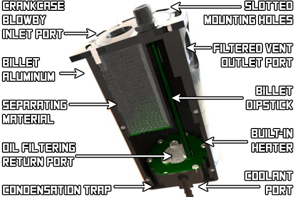 Radium Aos-R Universal Catch Can Kit