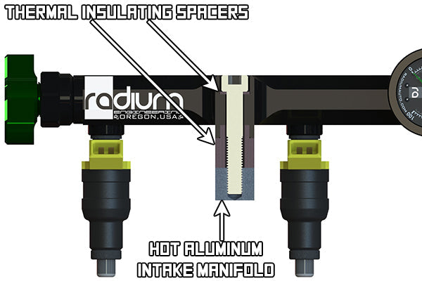Radium Insulating phenolic Spacer 15Mm