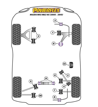 Rear Diff Carrier Bracket Bush Mazda MK3 NC (2005-2015)