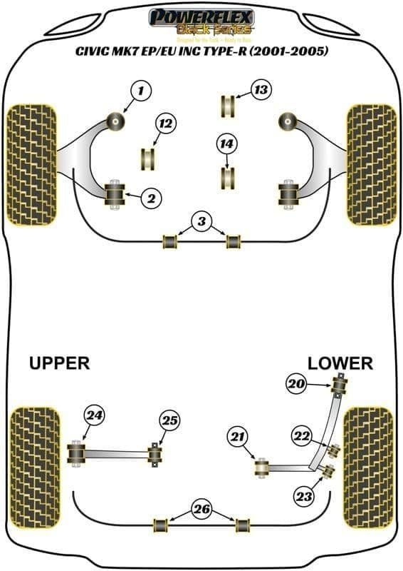 Rear Upper Arm Inner Bush 'Black Series'