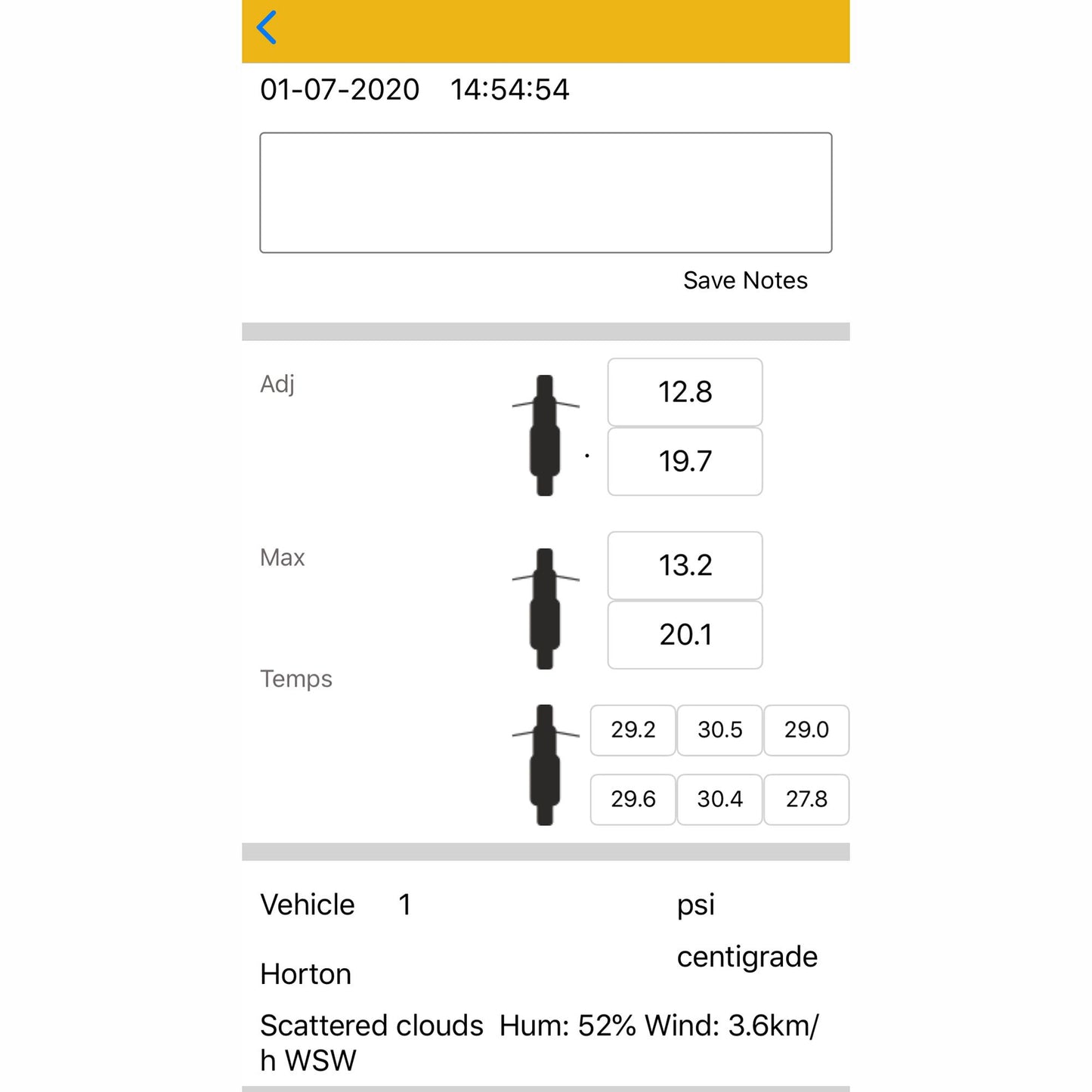 The RaceSense Tyre Gauge