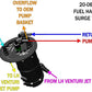 Radium Engineering FHST - R8/Huracan/Gallardo LP (Pump Not Included)