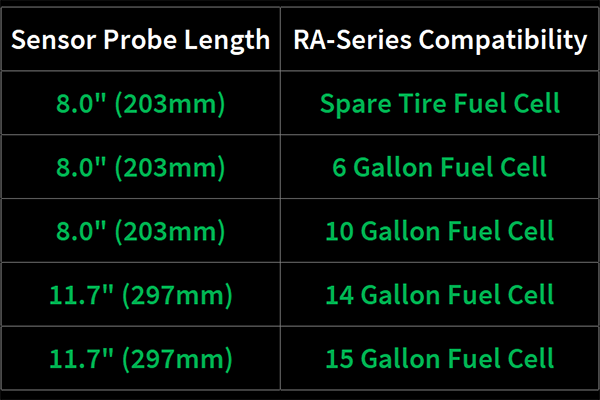 Radium Sae Fuel Level Sender 0-90 Ohm 11.7 In