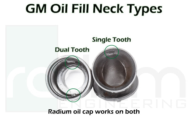 Radium Baffled Oil Cap Vta Kit Gm