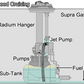 Radium Engineering Toyota MK4 Supra JZA80 Fuel Hanger (Pump NOT Incl) WALBRO GSS342/AEM 50-1200