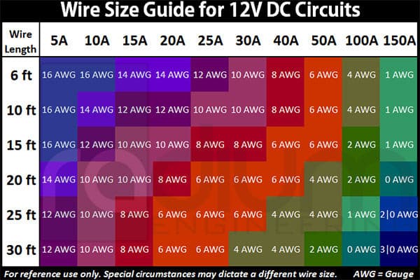 Radium Diy Fuel Pump Wiring Kit