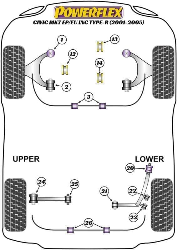 Front Lower Arm Front Bush Caster Offset