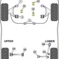 Rear Upper Arm Inner Bush