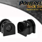 Front Anti Roll Bar Bush 21mm  'Black Series' Clio III 197/200
