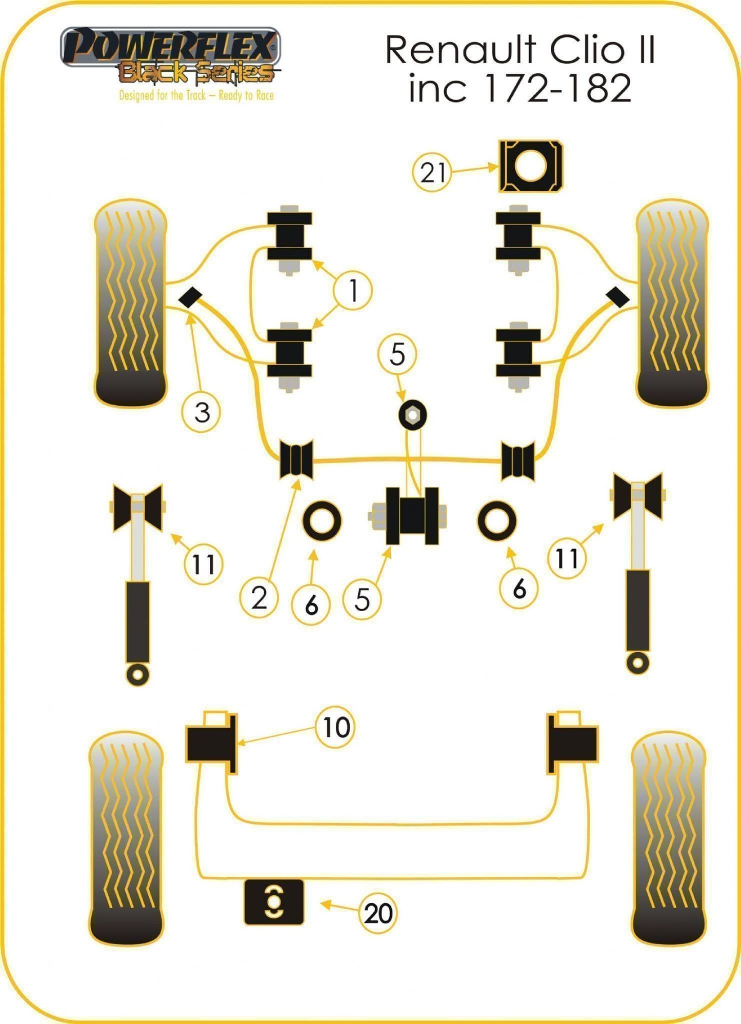 Rear Beam Mounting Bush  'Black Series'  Clio II 172/182