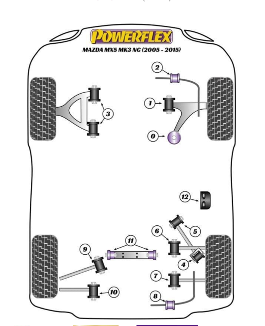 Front Lower Arm Rear Bush Mazda MK3 NC (2005-2015)