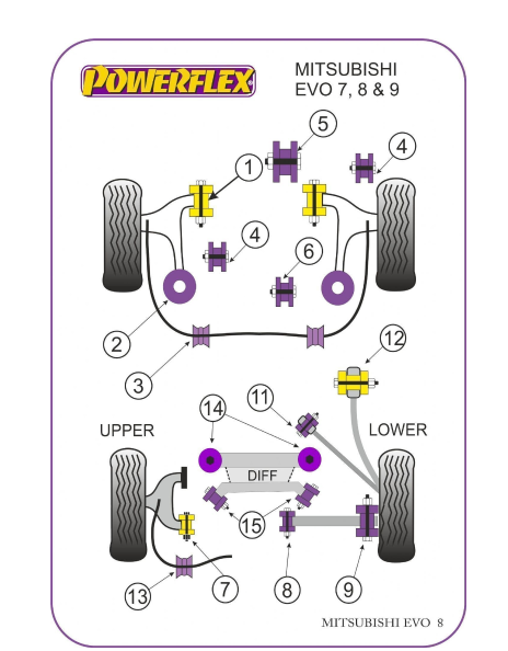 PowerAlign Camber Bolt Kit (14mm) EVO 7, 8, 9.