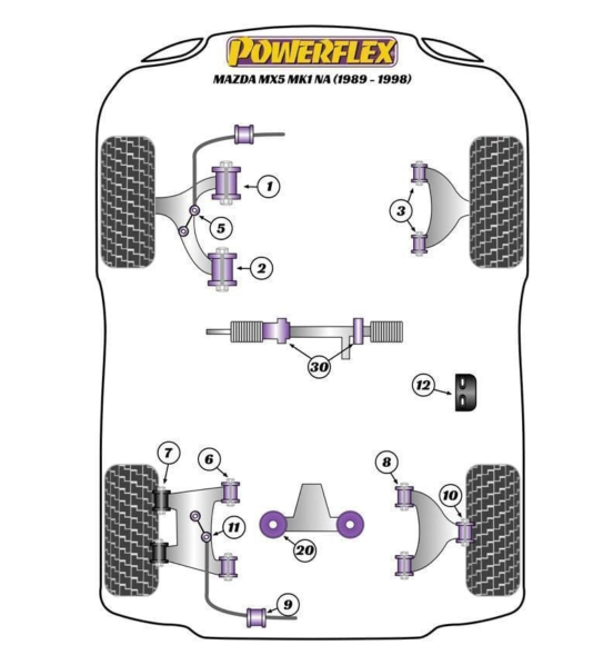 Front Anti Roll Bar Mounting Bush 20mm NA/NB